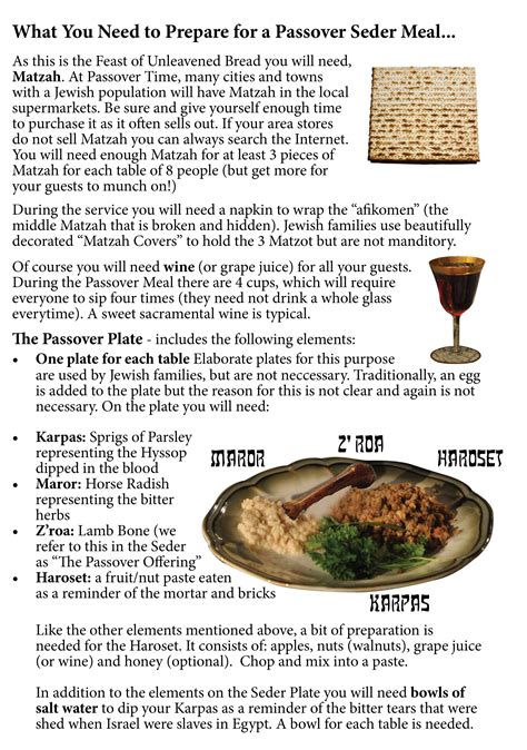 Free Printable Passover Haggadah