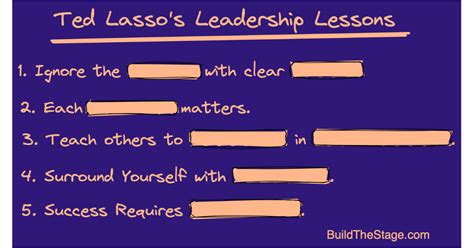 Ted Lassos Leadership Lessons Of Successful Leaders Build The Stage