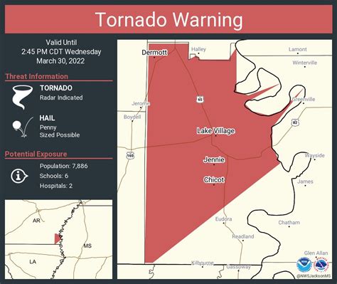 Nws Tornado On Twitter Tornado Warning Continues For Lake Village Ar Dermott Ar Chicot Ar