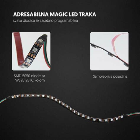 Adresabilna Magic Rgb Led Traka Eurovik