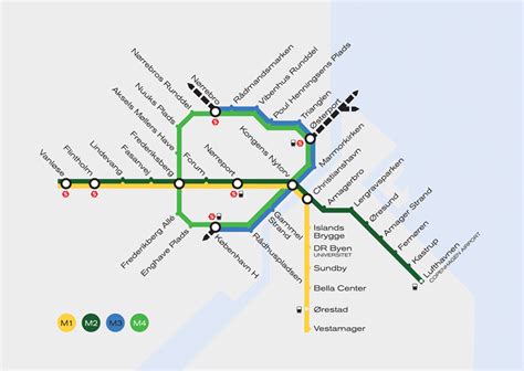 Copenhagen Metro Signe