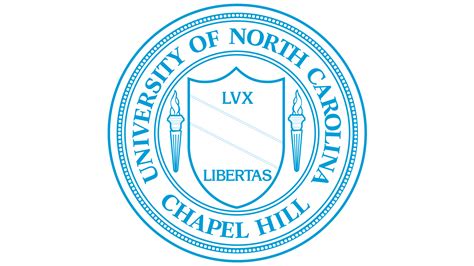 Historians explain the meaning behind the famous north carolina motto 16