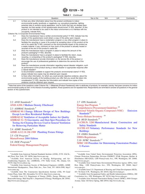 Astm E Standard Practice For Data Collection For