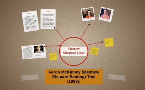 Aaron McKinney (Matthew Shepard Beating) Trial (1999): by alexis ...