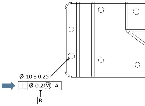 Perpendicularity Gdandt