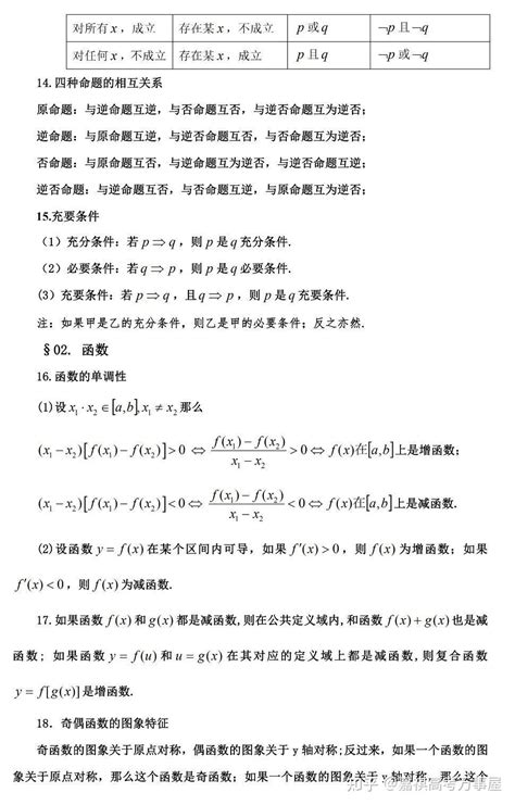 熬夜一晚上，我把高中数学公式定理汇总成203个，考试常用需熟练掌握！ 知乎