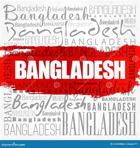 Plano De Fundo Da Nuvem De Palavras de parede Bangladesh Ilustração