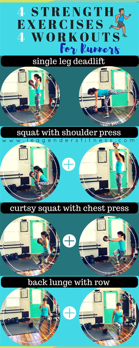 4 Strength Exercises 4 Workouts For Runners — Lea Genders Fitness