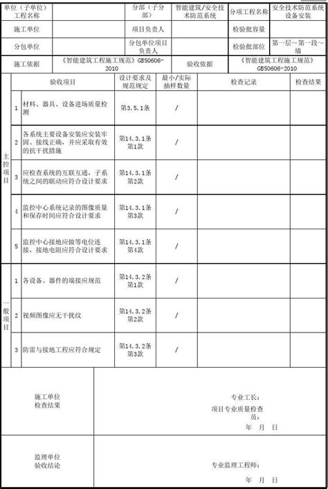 安全技术防范系统设备安装检验批质量验收记录 Word文档在线阅读与下载 免费文档