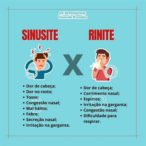 Rinite X Sinusite Enfermagem