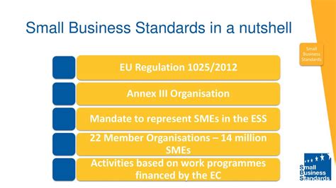 The Eu Regulatory Framework And The Role Of Small Business Standards