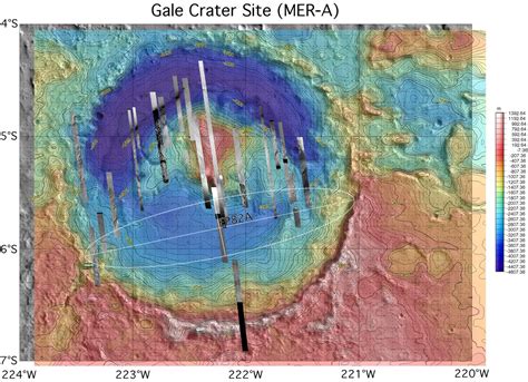 Gale Crater