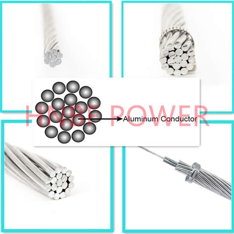 Overhead Bare Conductor Aac Conductor Hard Drawn Aluminum Stranded