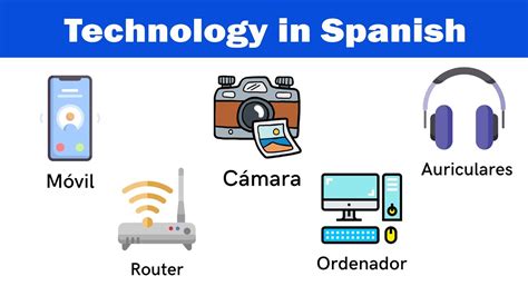 Technology Vocabulary In Spanish List Of Tech Gadgets In Spanish