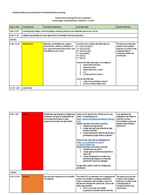 Sample Weekly Home Learning Plan For Modular Distance Learning Madrid