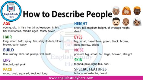 How To Describe People In English English Study Here