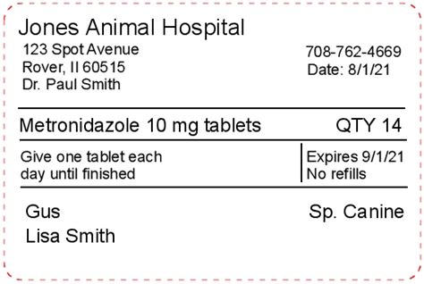 A Guide To Veterinary Prescription Label Requirements United Ad Label