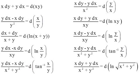 Engineering Mathematics Iii Mcqs And Notes Diplomachakhazana