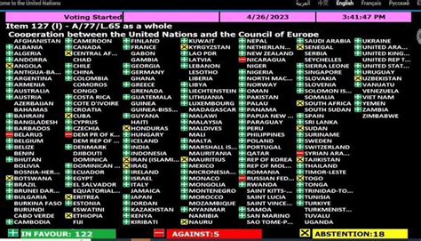 Flash On Twitter China Voted In Favour Of The Un Resolution Which