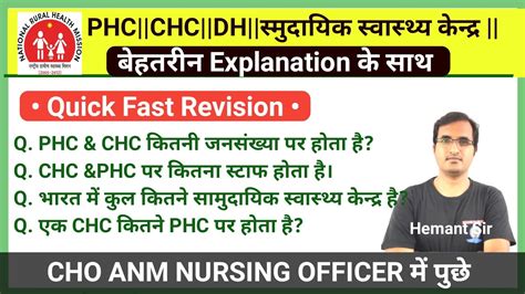 CHC PHC SC DH समदयक सवसथय कदर CHO EXAM ANM EXAM RAJ