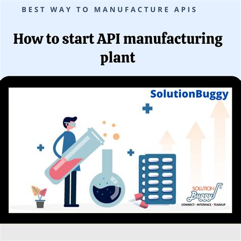 How To Start API Pharma Production In India