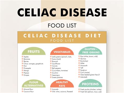 Celiac Disease Diet Plan Pdf Celiac Diet Meal Plan Helper Celiac Food Chart Download And Print