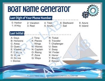 Boat Name Generator Art And Writing Activity Kit Printable By Art Lab