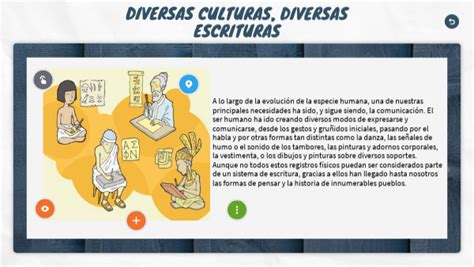 DIVERSAS CULTURAS DIVERSAS ESCRITURAS