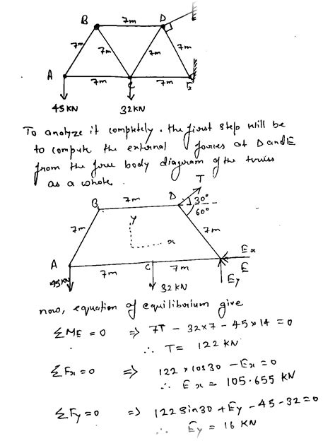 [solved] Question About Truss Question 4 As Refer To The Cantilever Truss Course Hero