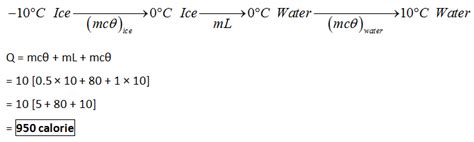 Find The Amount Of Heat In Calories Required To Convert 10 G Of Ice At