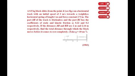 IIT JEE Mains And Advanced PYQ Work Power Energy Neet Jeemain