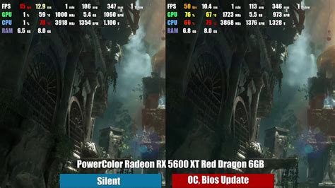 Rise Of Tomb Raider Powercolor Radeon Rx Xt Red Dragon Gb Youtube