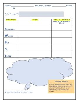 Citing Text Evidence Graphic Organizer by A touch of love teaching