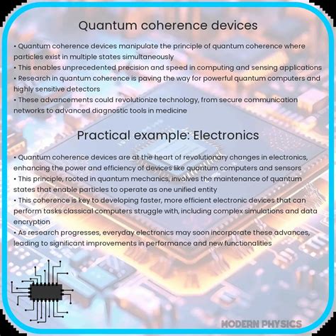 Quantum Coherence Devices Efficiency Innovation Applications