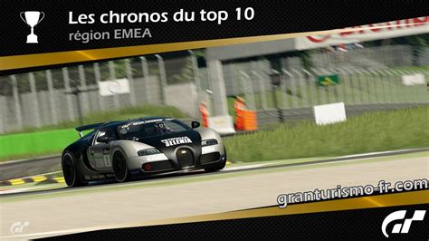 Top Autodromo Nazionale Monza Gr Bugatti Veyron Gr