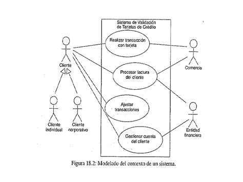 Diagramas Uml Ejemplos De Diagramas Uml Ppt Descarga Gratuita