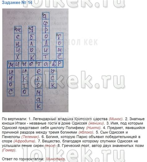 Гдз история 5 класс годер тетрадь 1 часть: ГДЗ по истории древнего мира ...