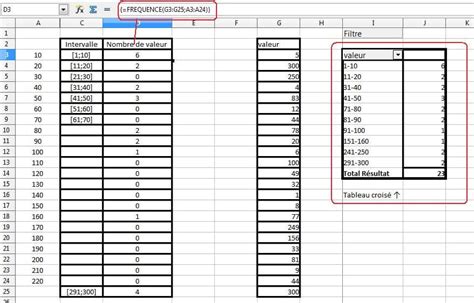 Ntroduire 109 Imagen Formule Excel Intervalle Fr Thptnganamst Edu Vn