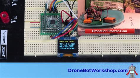 LoRa - Getting Started with Arduino, ESP32 & Pico