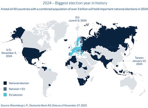 2024 Election Prediction India Today Aliza Paulie