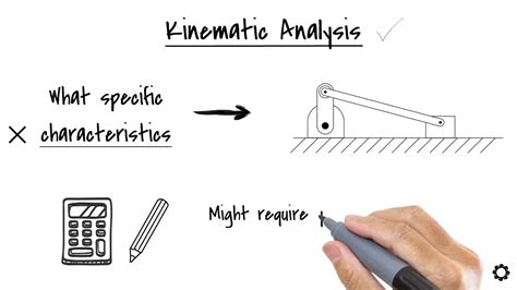 Procedure For Kinematic Analysis Position Analysis Simulations