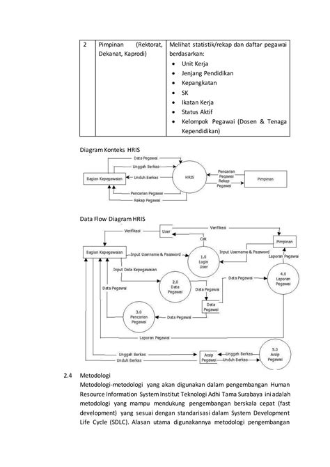 Kerangka Acuan Kerja Human Resource Information System Pdf