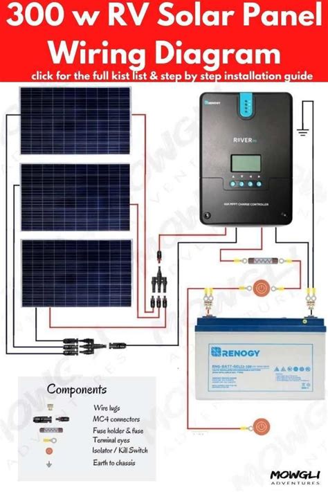 Watt Solar Panel Wiring Diagram Kit List Rv Solar Panels Solar