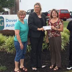 Ppg Dover Plant Kicks Off United Way Of Delaware Campaign With