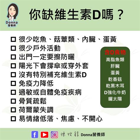 你缺鈣嗎、缺b群、缺維生素d嗎？超實用六種營養素的缺乏評估方法 Donna陳怡錞｜治本保健營養專家