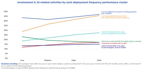 New AI tools will soon calculate every ups estimated shipping costs 19