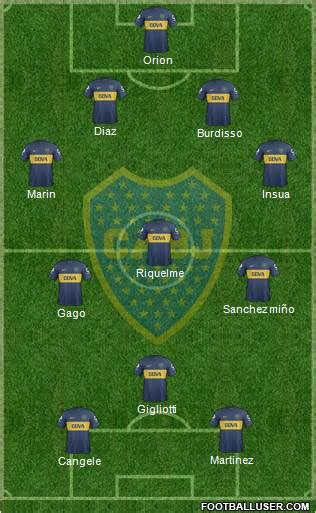 Alineación de boca juniors 2013 actualizado Taringa