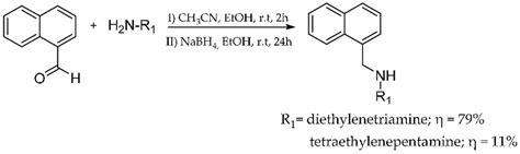 Scheme 1 Chemical Synthesis Of Naphthalene Derivatives Scheme 1