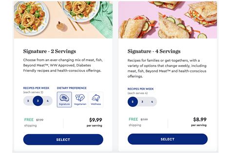 Blue Apron Review See How The Meal Prep Kit Stacks Up