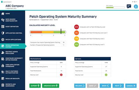 Cyber Maturity Rating Essential 8 Auditor Features Huntsman Security